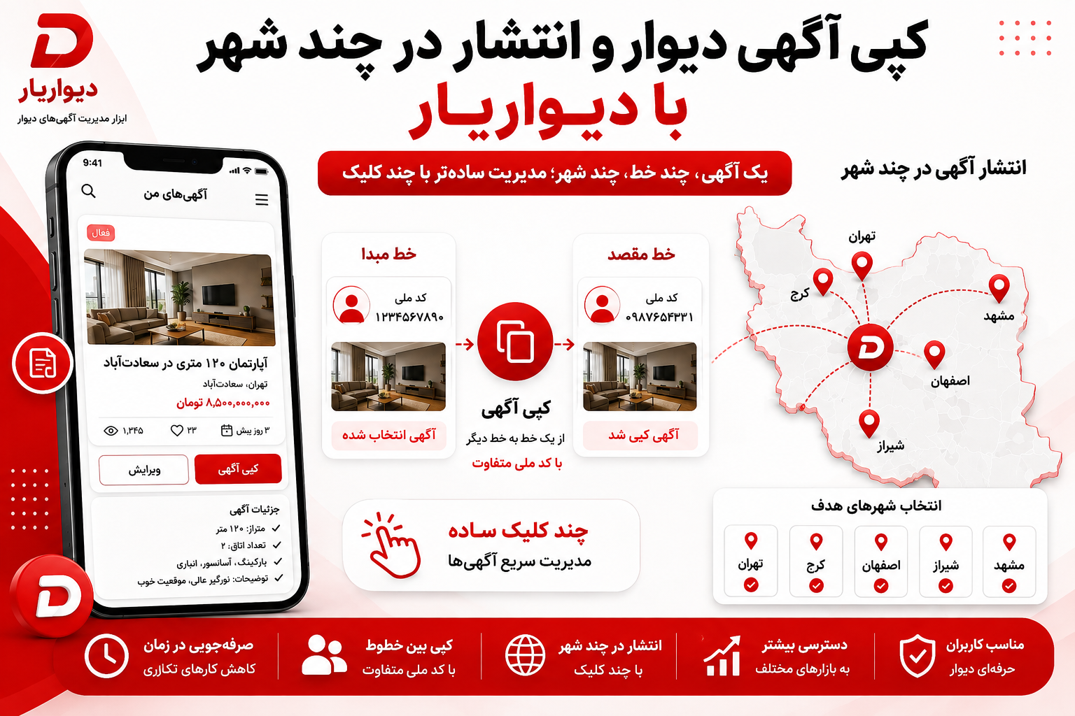 کپی آگهی دیوار و انتشار در چند شهر | دیواریار